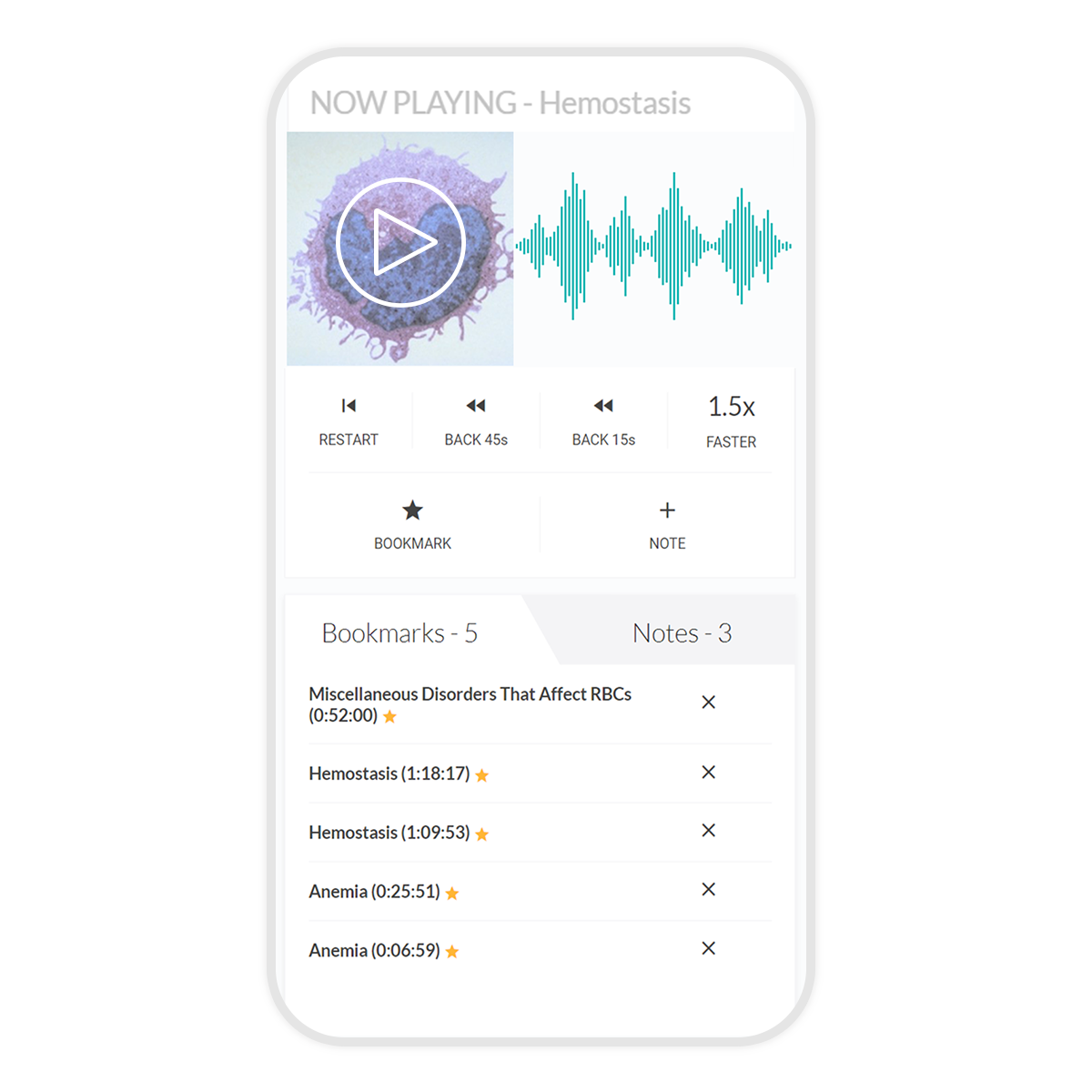 MedStudy 20th Edition Internal Medicine Core Audio Pearls 2022