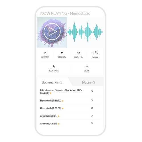 MedStudy 20th Edition Internal Medicine Core Audio Pearls 2022