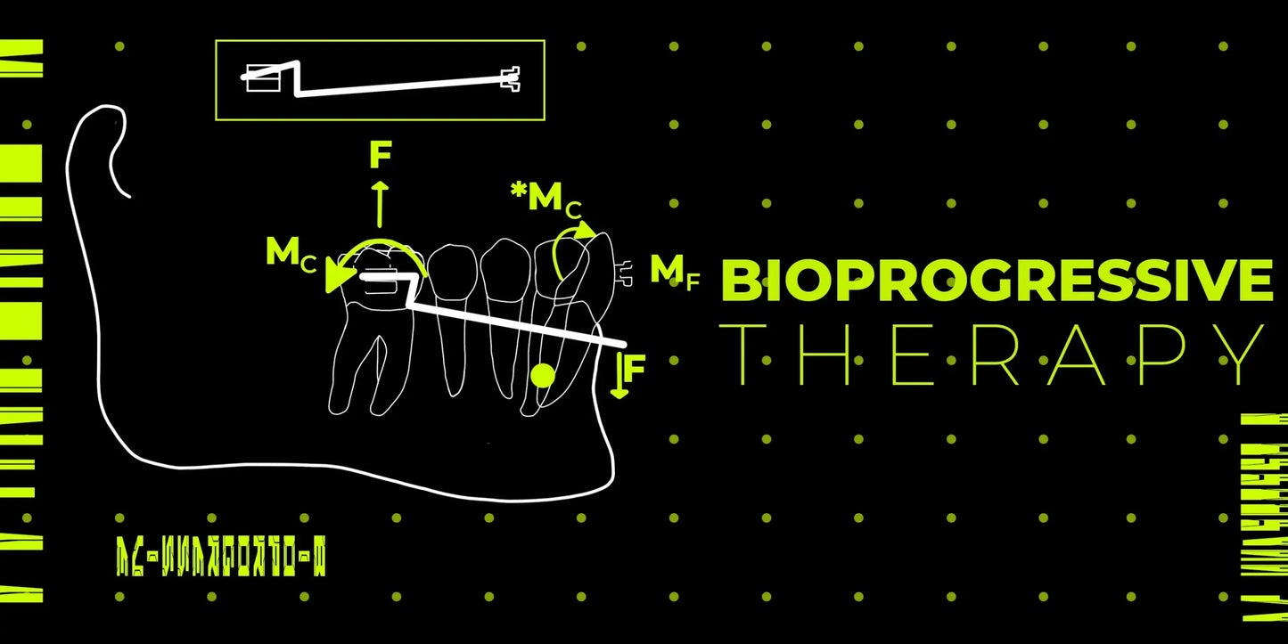 OHI-S BioProgressive Orthodontics Robert Ricketts Concept
