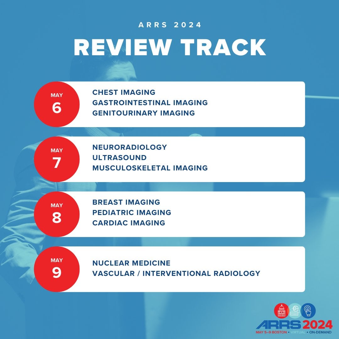 ARRS 2024 Radiology Subspecialty Case Review