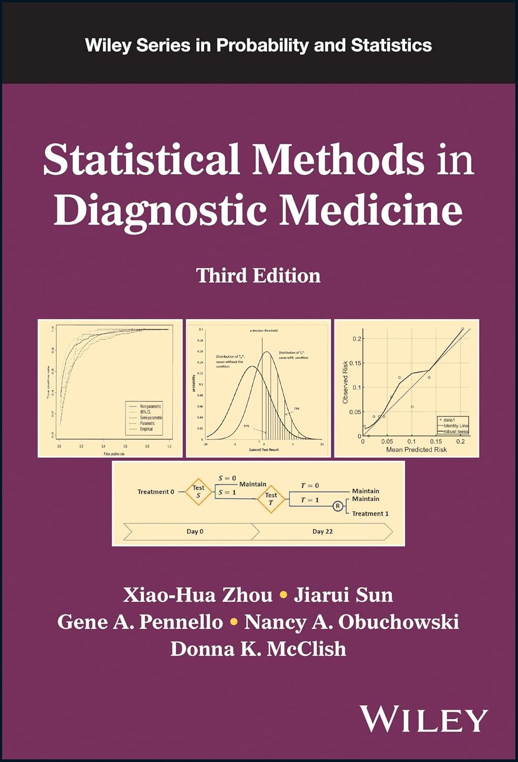 Statistical Methods in Diagnostic Medicine (Wiley Series in Probability and Statistics), 3rd Edition (Original PDF from Publisher)
