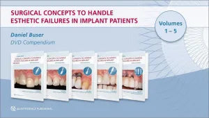 Quality Medical Publishing Body Contouring and Body Contouring After Massive Weight Loss Meeting 2018