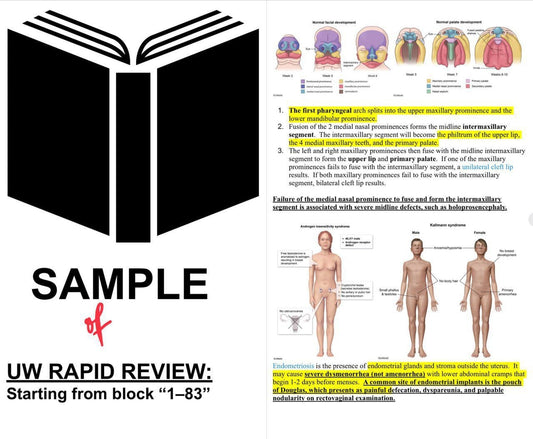 UWorld review which includes all questions and images upto nov  2021