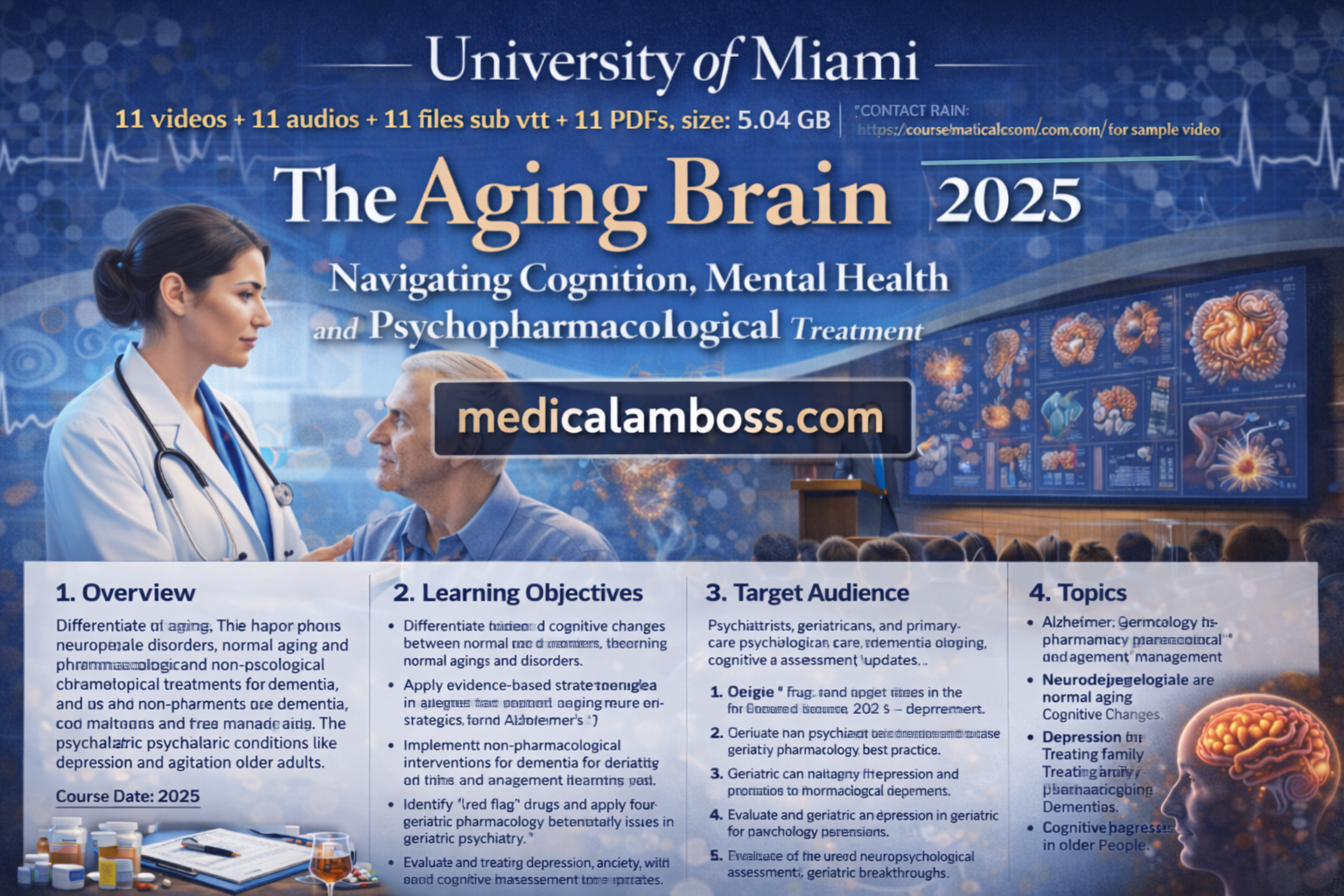 University of Miami The Aging Brain Navigating Cognition, Mental Health and Psychopharmacological Treatment 2025
