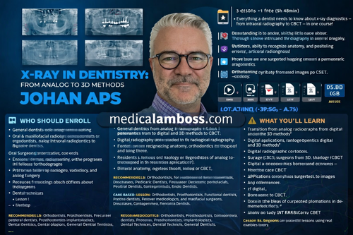 OHI-S X-ray in dentistry from analog to 3D methods